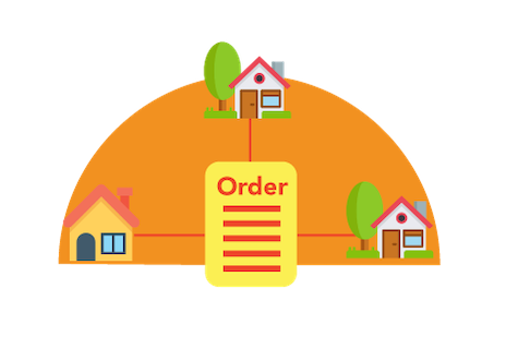 Multiple Address
